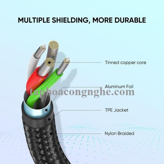 Ugreen 60409 3M Qc3.0 usb type c 2.0 Cáp sạc và dữ liệu từ máy tính ra điện thoại đầu nhôm xám US288 30060409